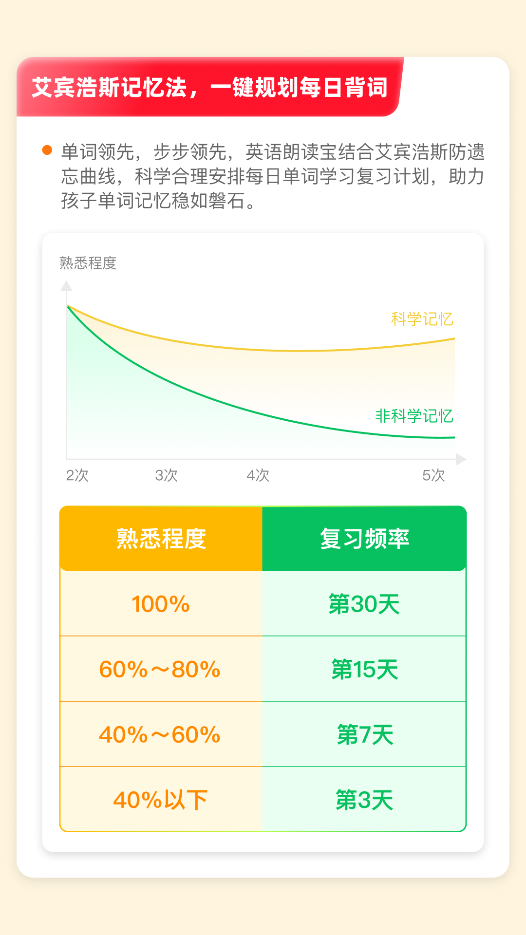 英语朗读宝app截图