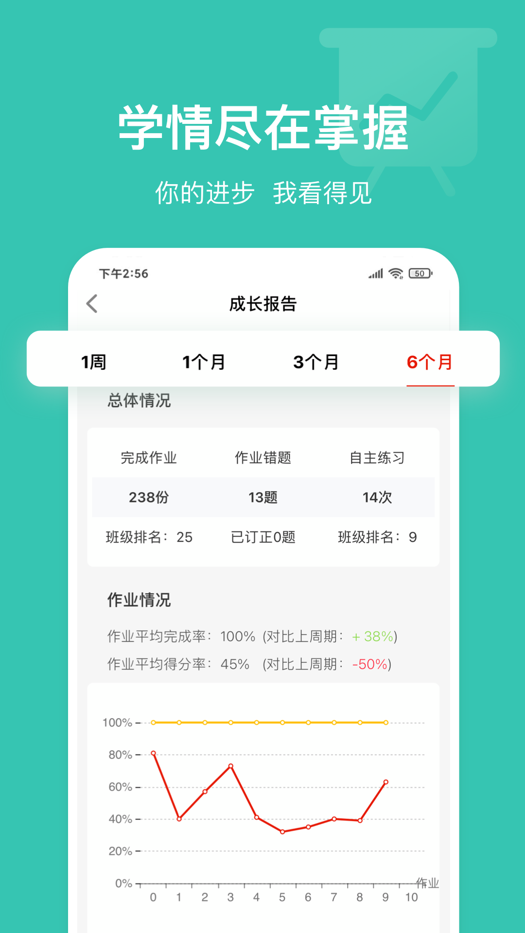 英语说学生版下载介绍图