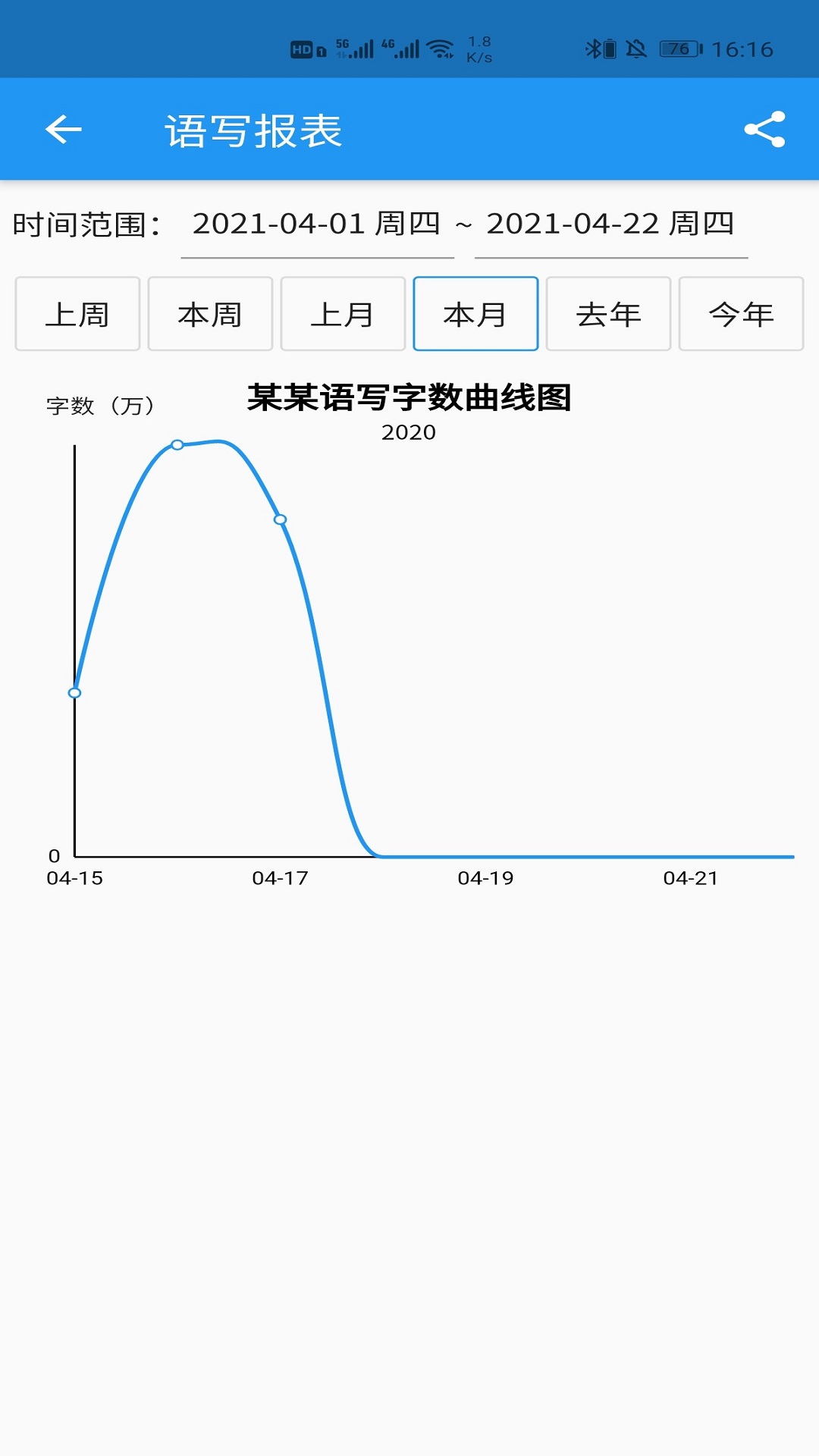 语音写作app截图