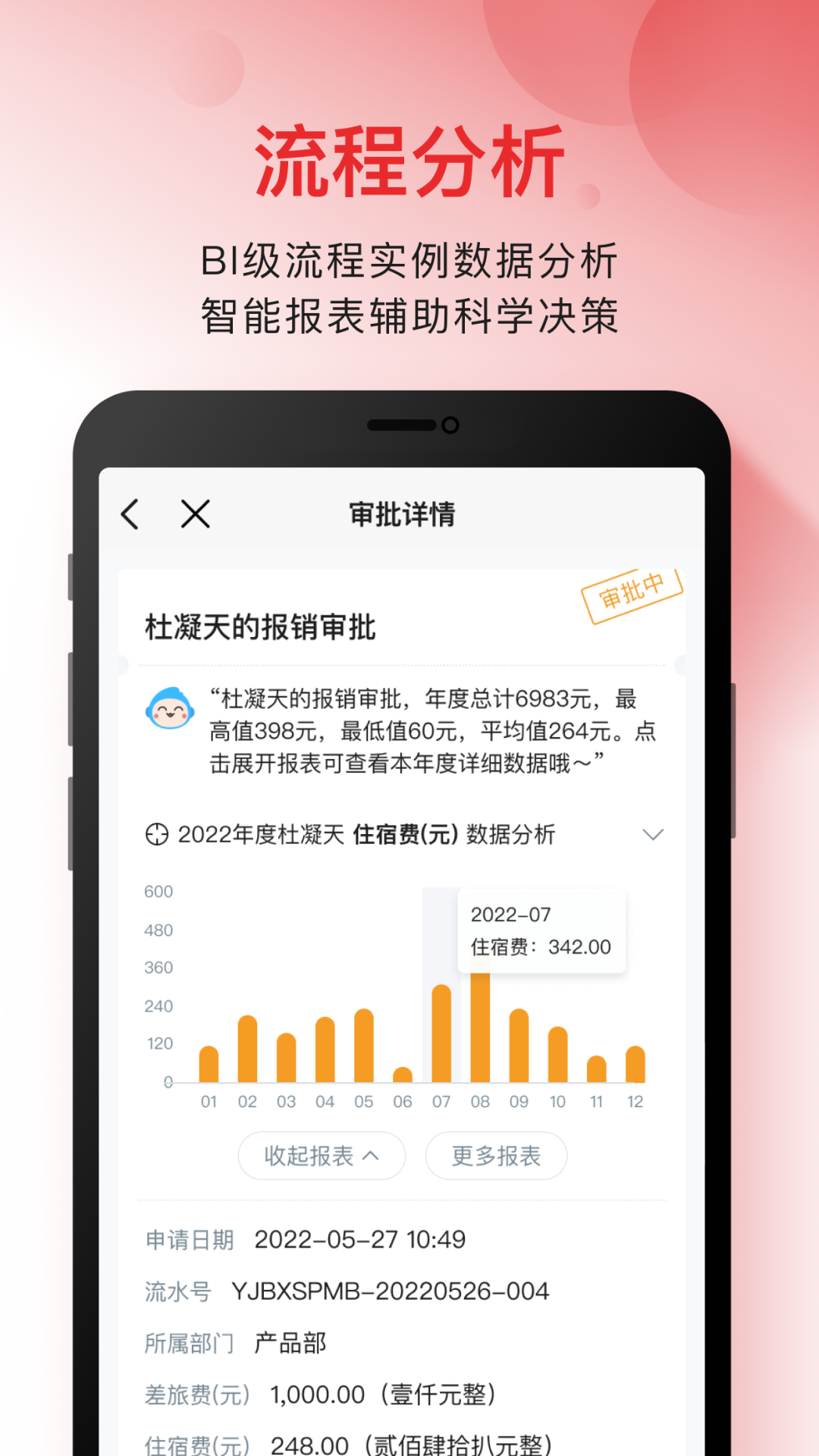 云之家信创版app截图