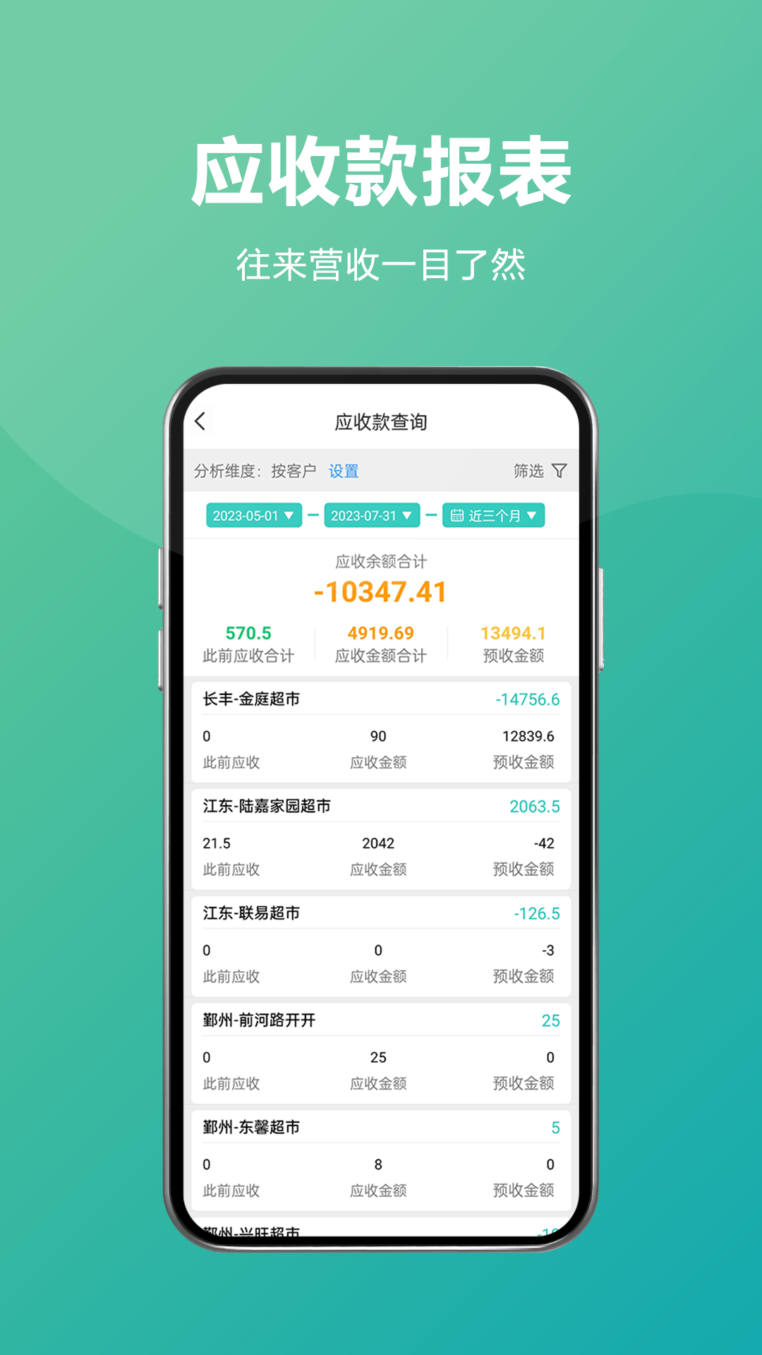 易指快销app截图