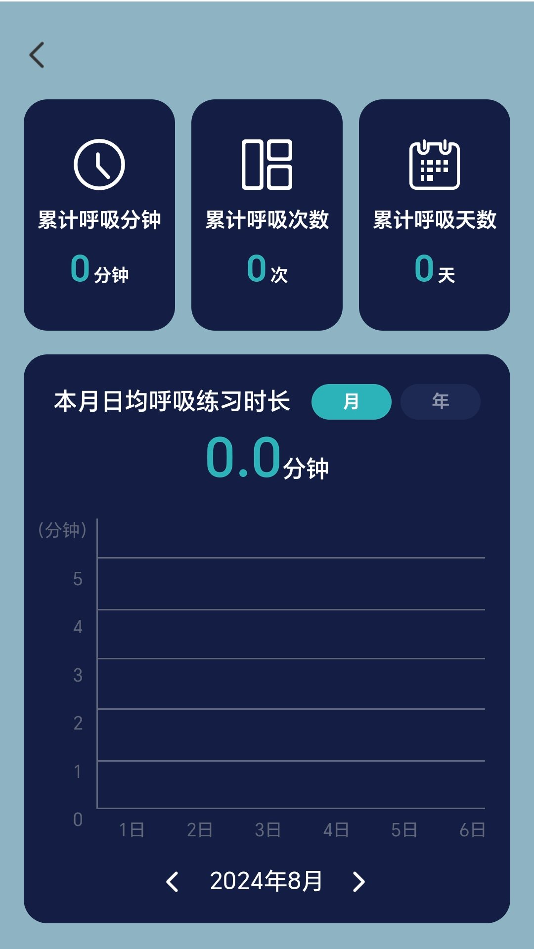 悠哉走路下载介绍图