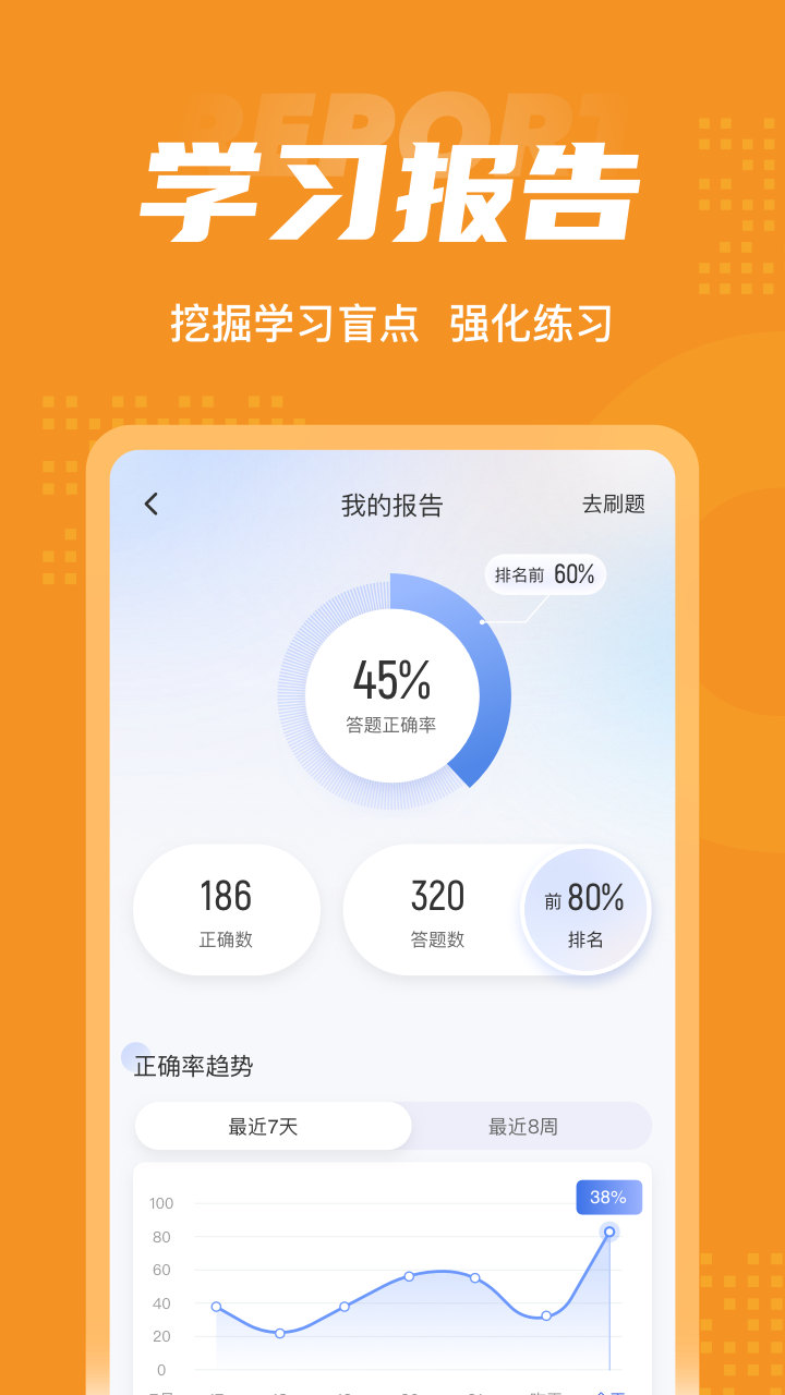 招标师考试聚题库下载介绍图