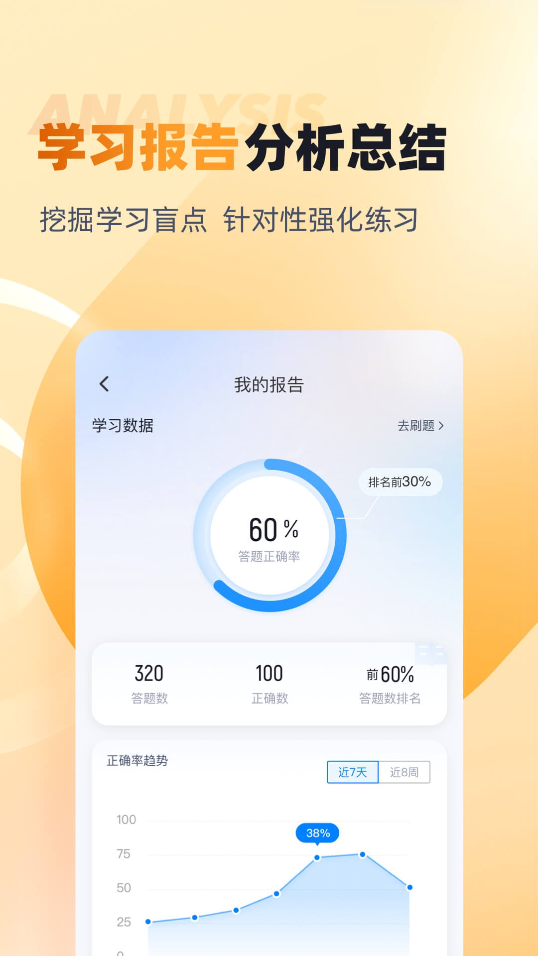 资产评估师考试聚题库app截图