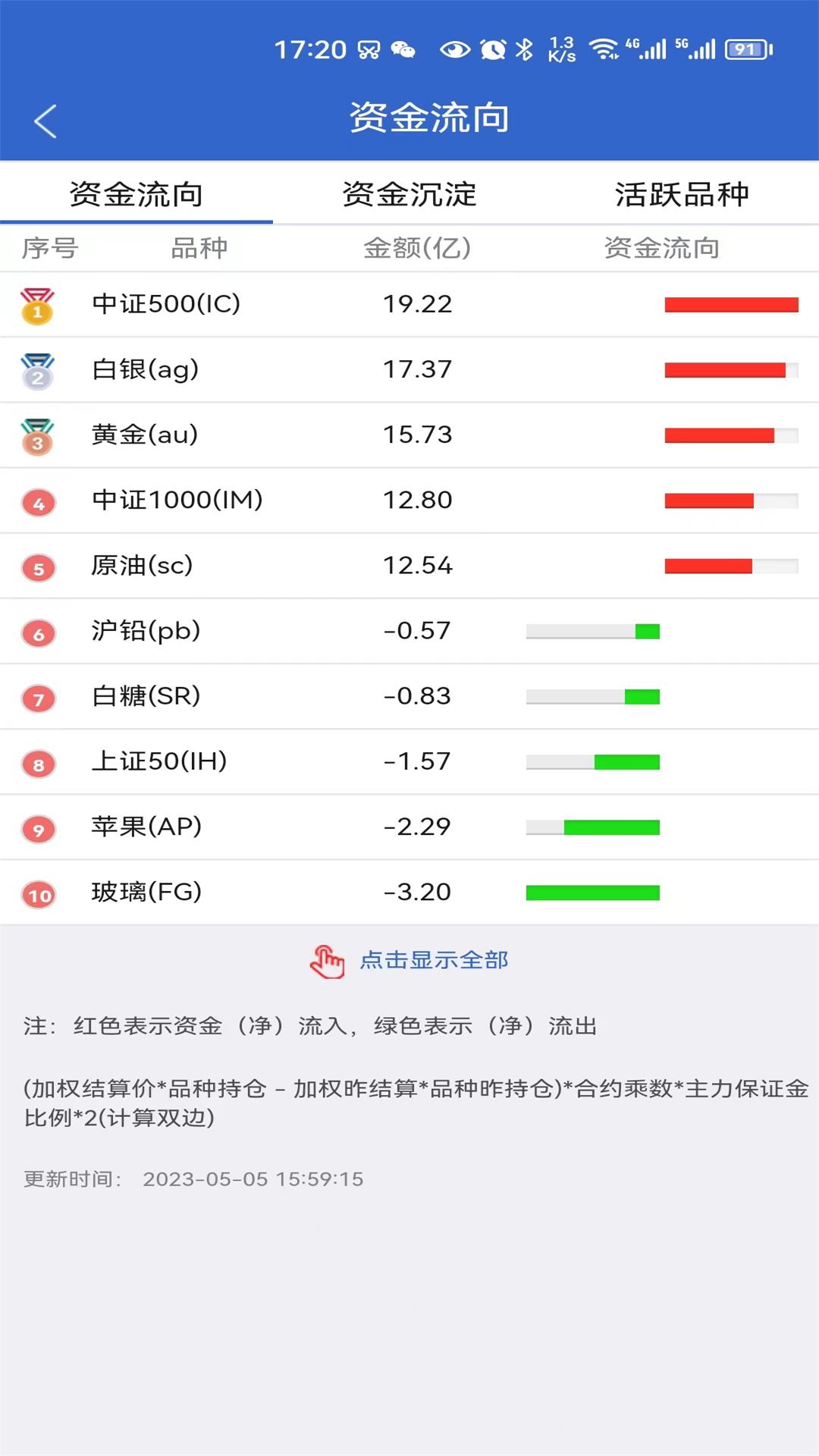 中财期货app截图