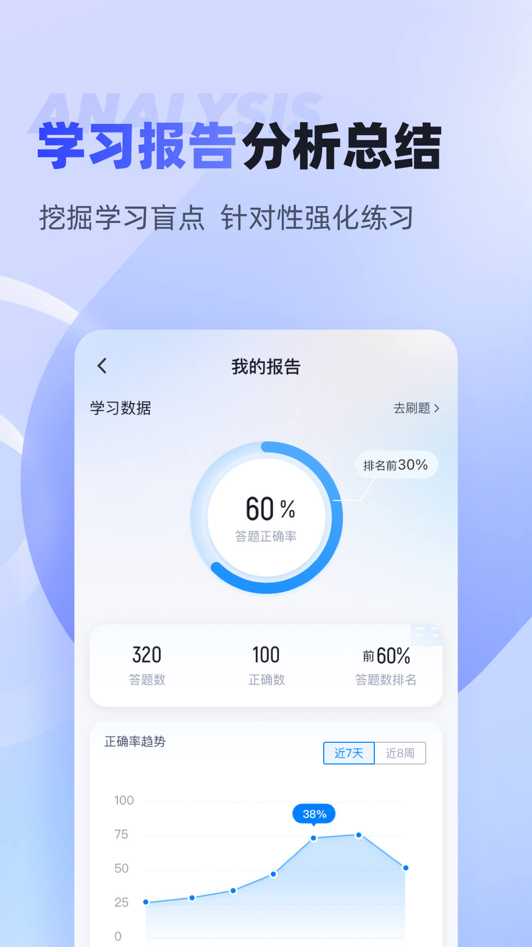 执法资格考试聚题库下载介绍图