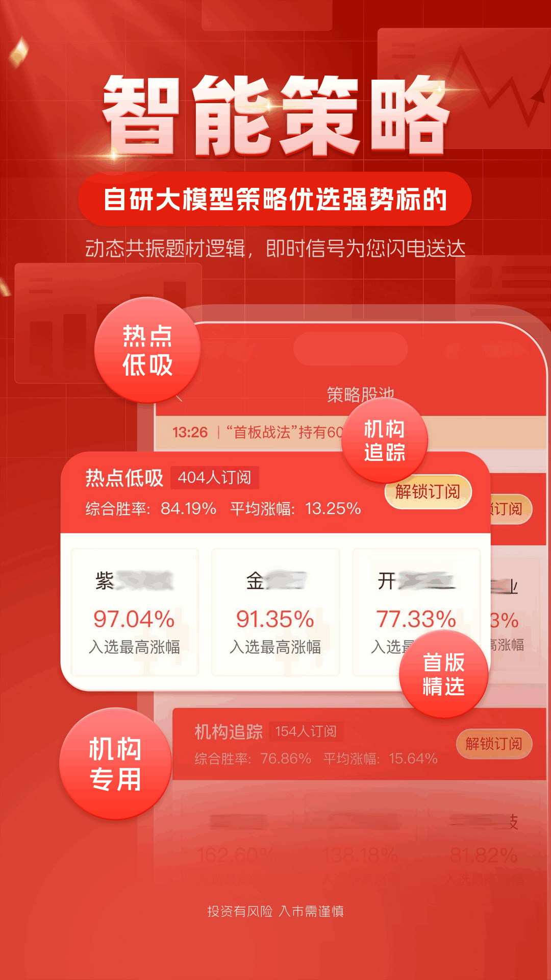 中方智投app截图