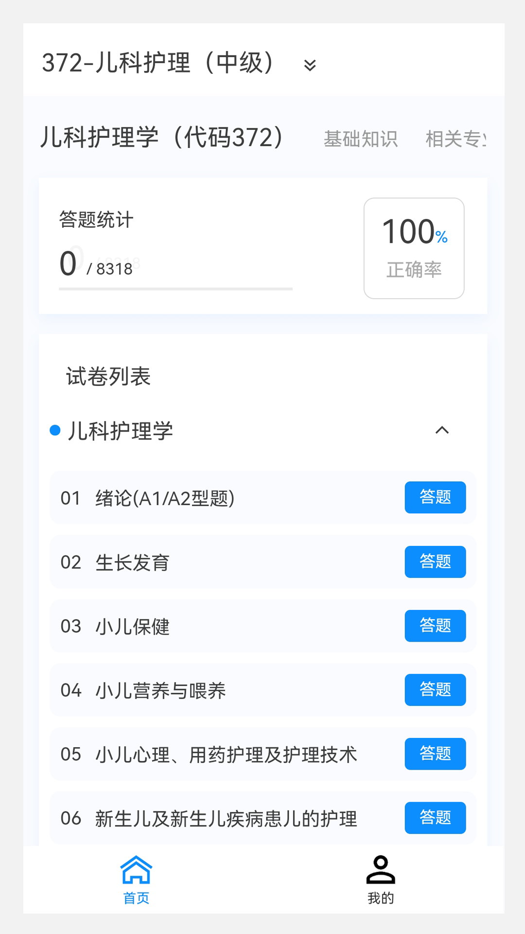 主管护师100题库下载介绍图