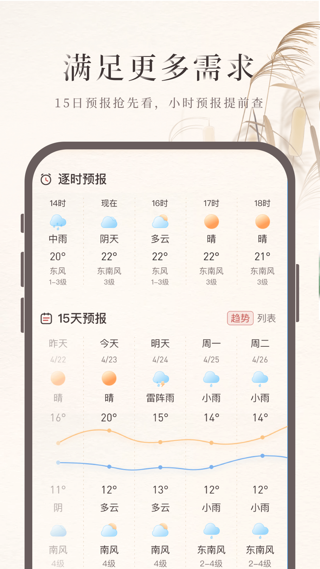 诸葛天气app截图