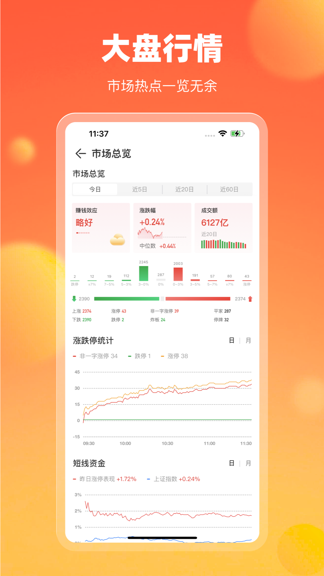 中广云智投app截图