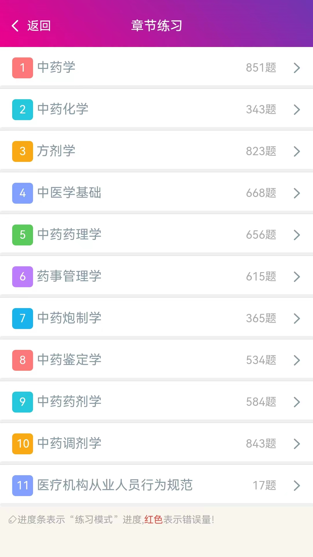 主管中药师总题库下载介绍图