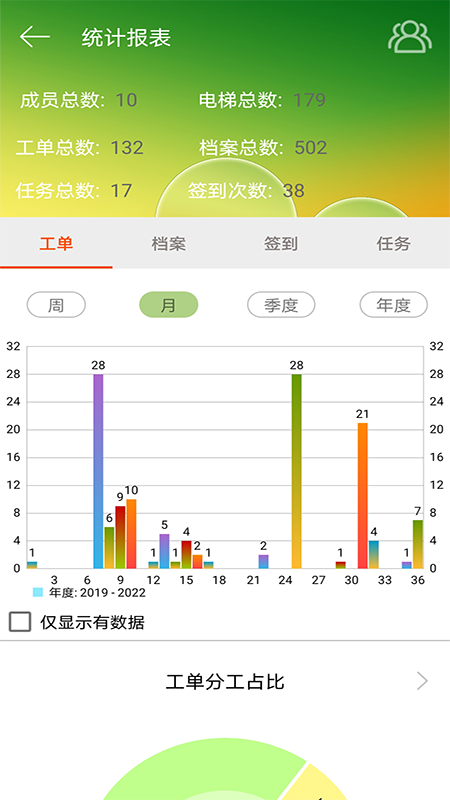 智慧电梯+下载介绍图