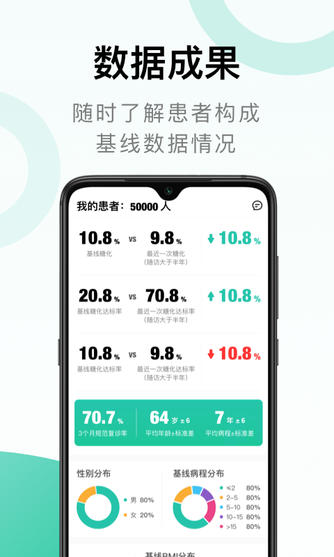 照护同道app截图