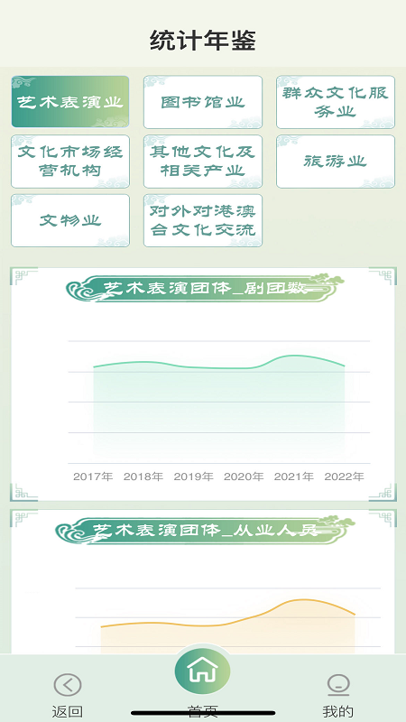 智慧文旅下载介绍图