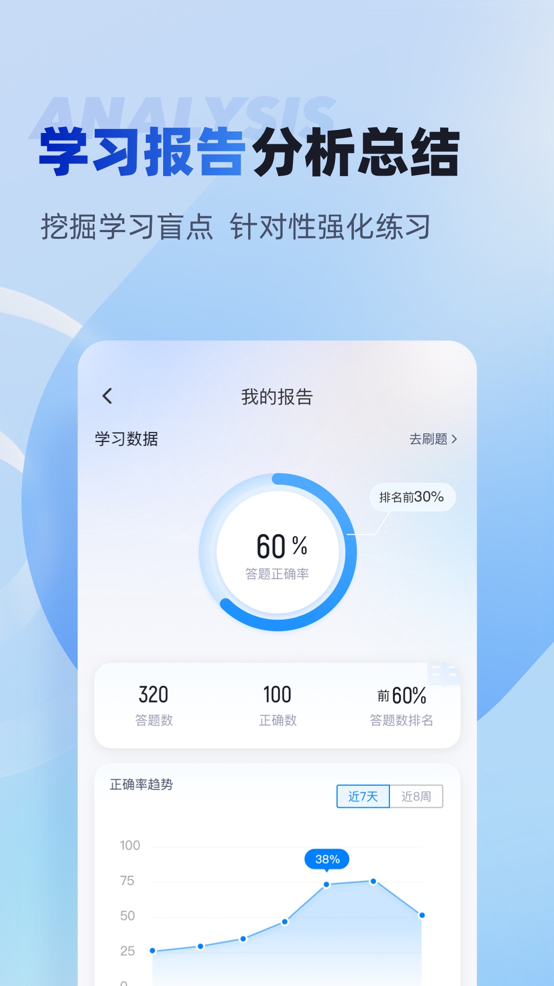 中级经济师考试聚题库下载介绍图