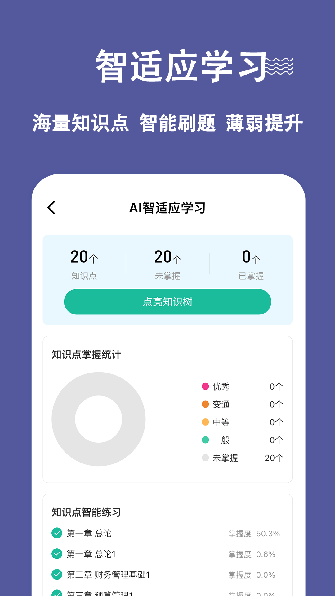 中级会计练题狗app截图