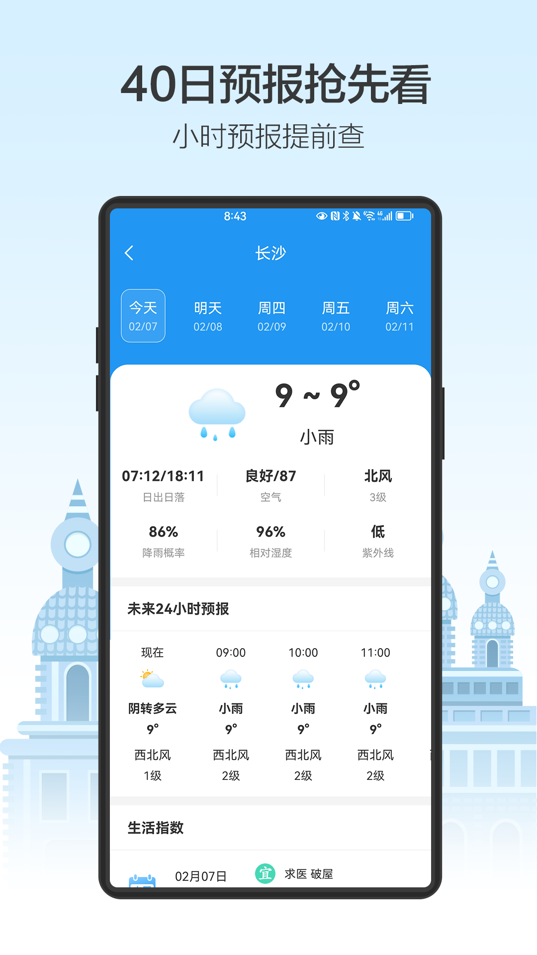 最佳天气app截图