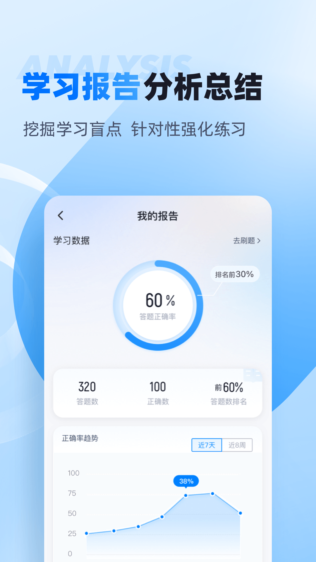 自考聚题库下载介绍图