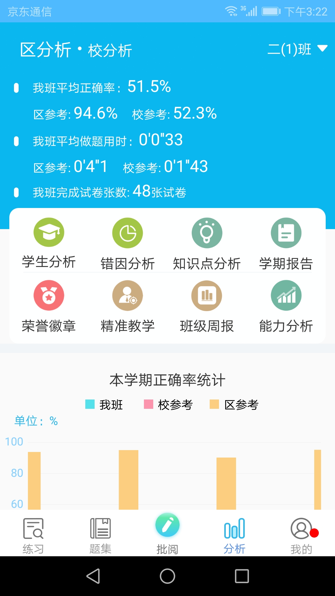 专课专练教师端app截图