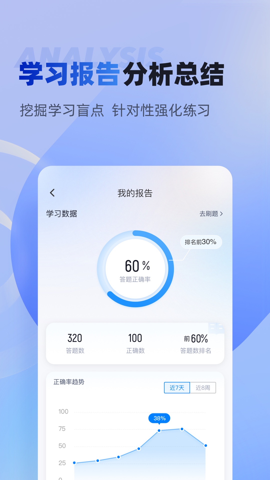 专利代理师考试聚题库下载介绍图