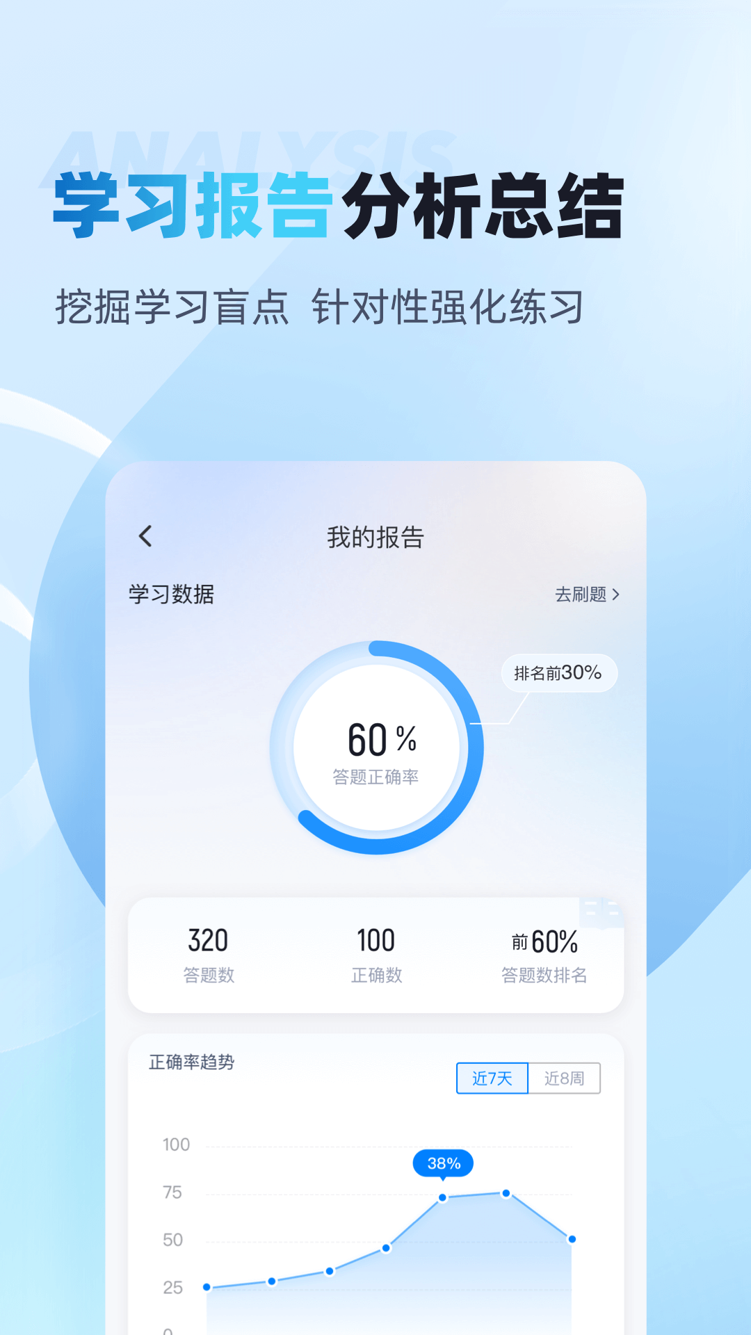 制冷与空调作业聚题库app截图