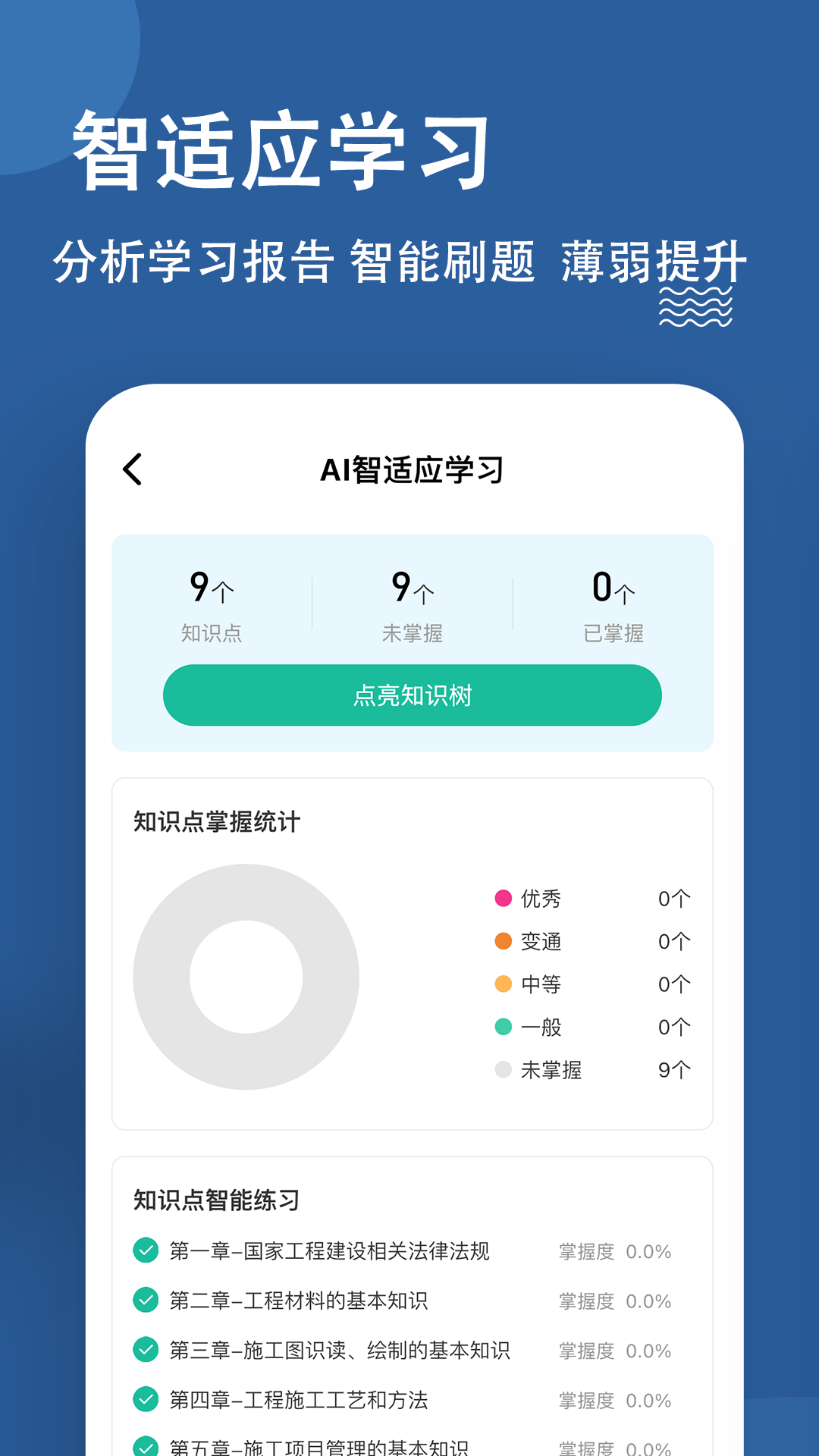 资料员练题狗app截图