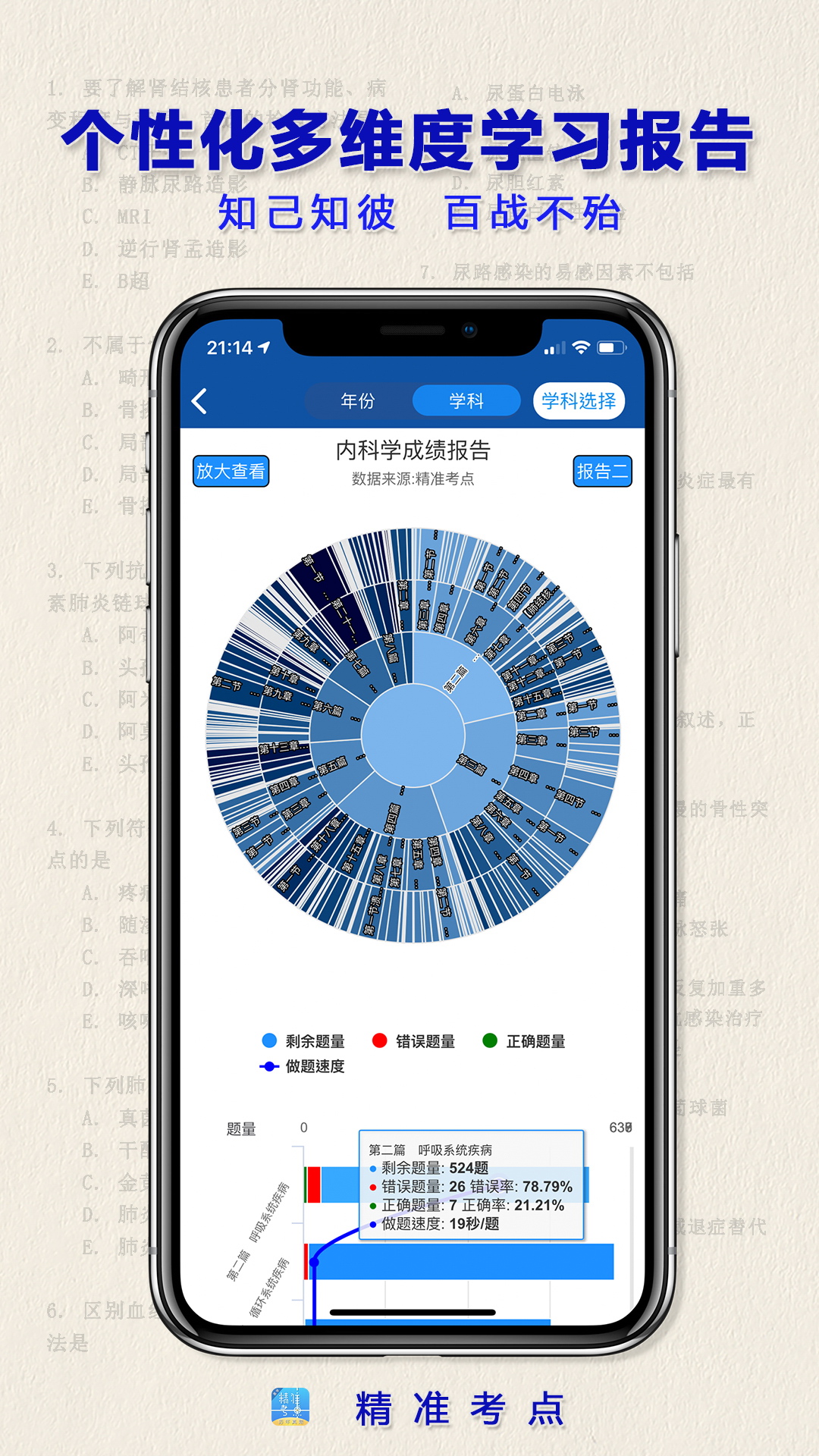 助理医师下载介绍图