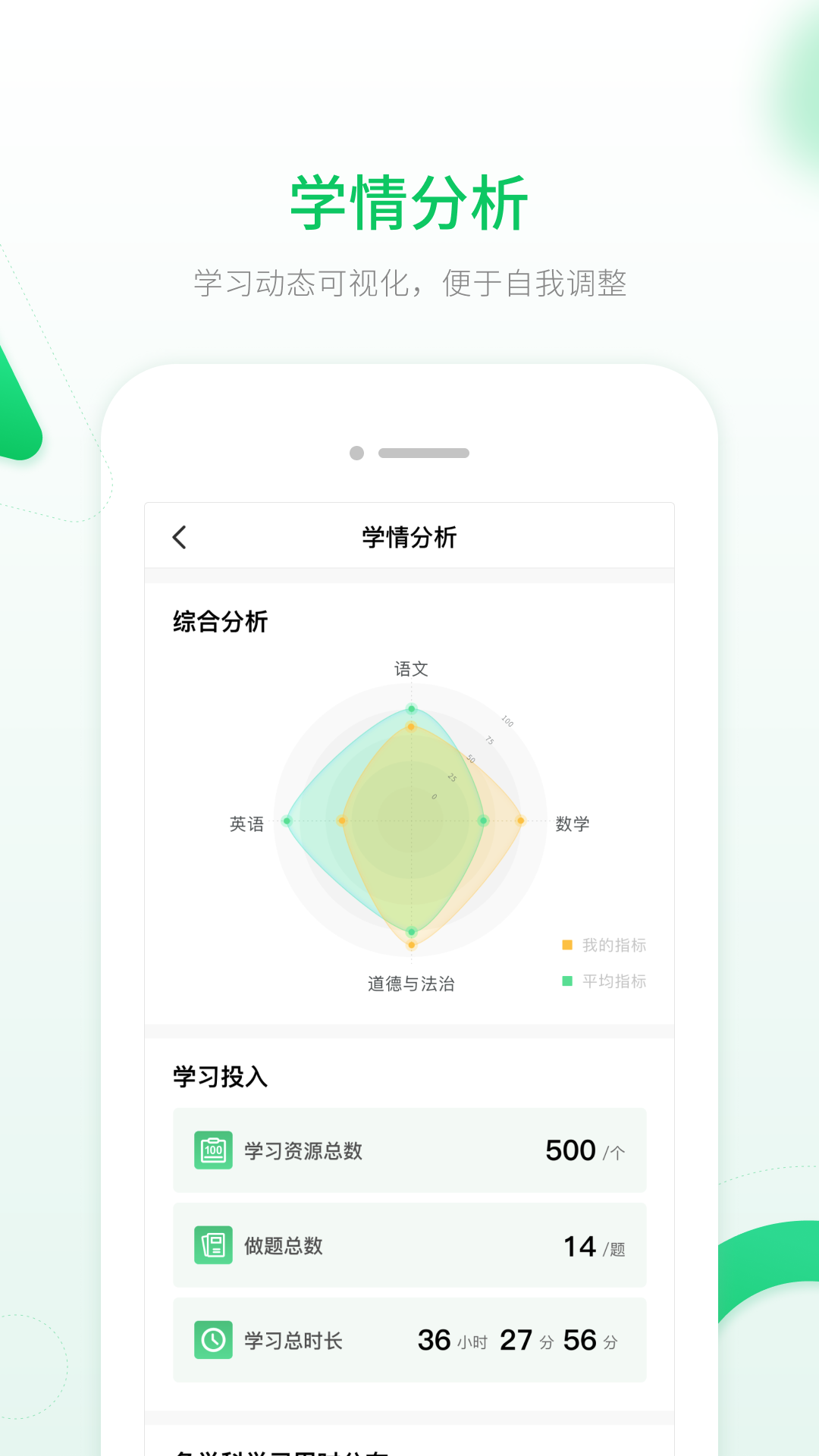 智能教辅app截图