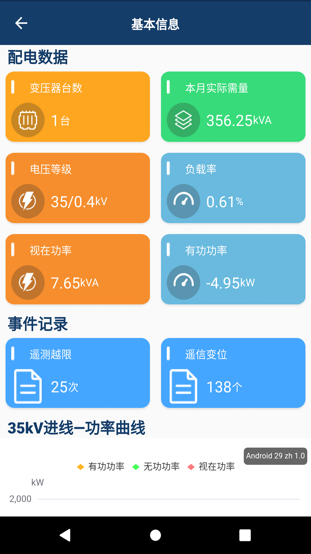 智能配电下载介绍图