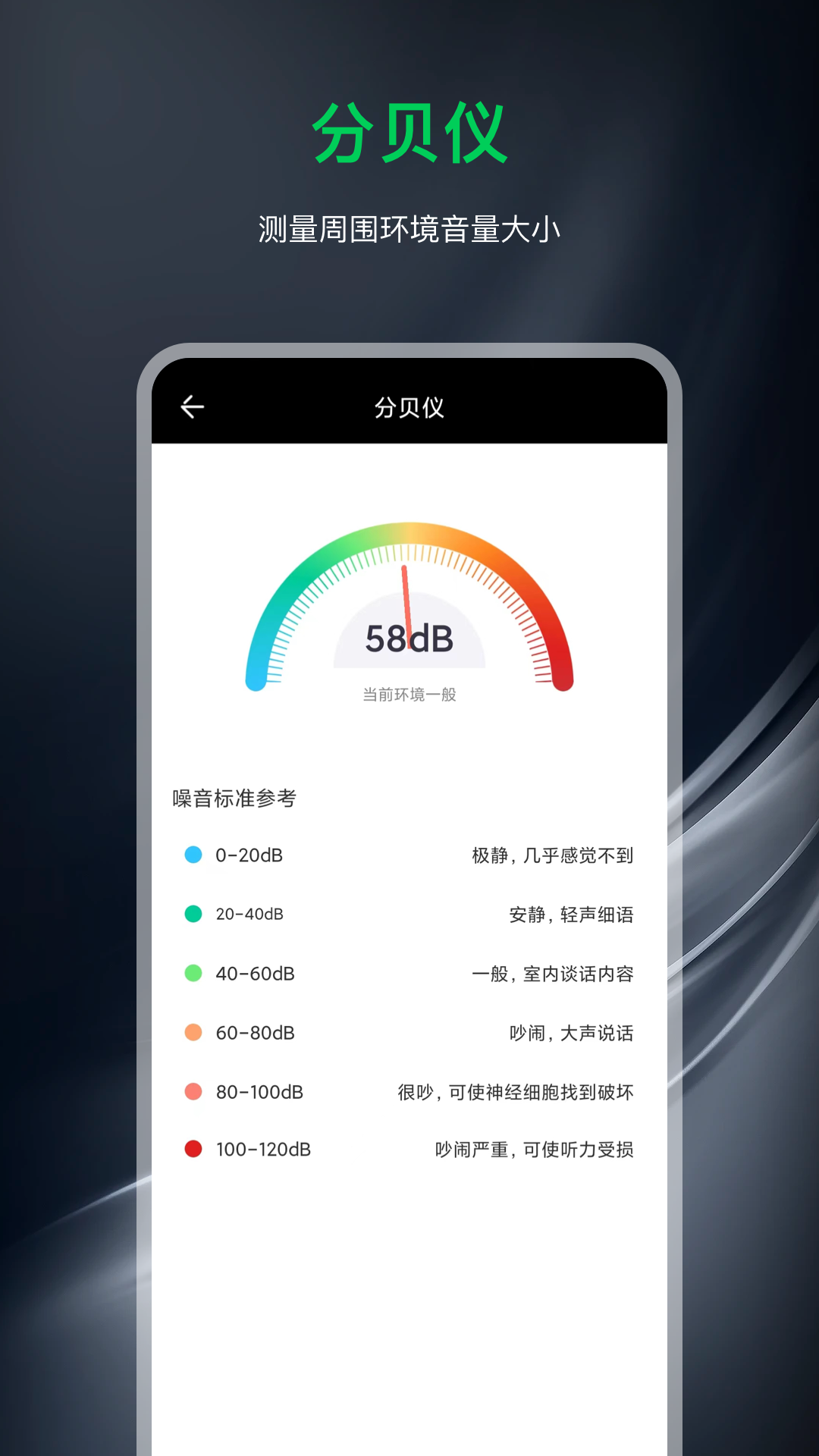 指南针经纬度app截图