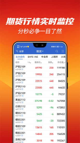 中天期货app截图