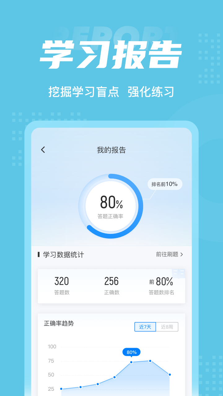 助听器验配师考试聚题库app截图