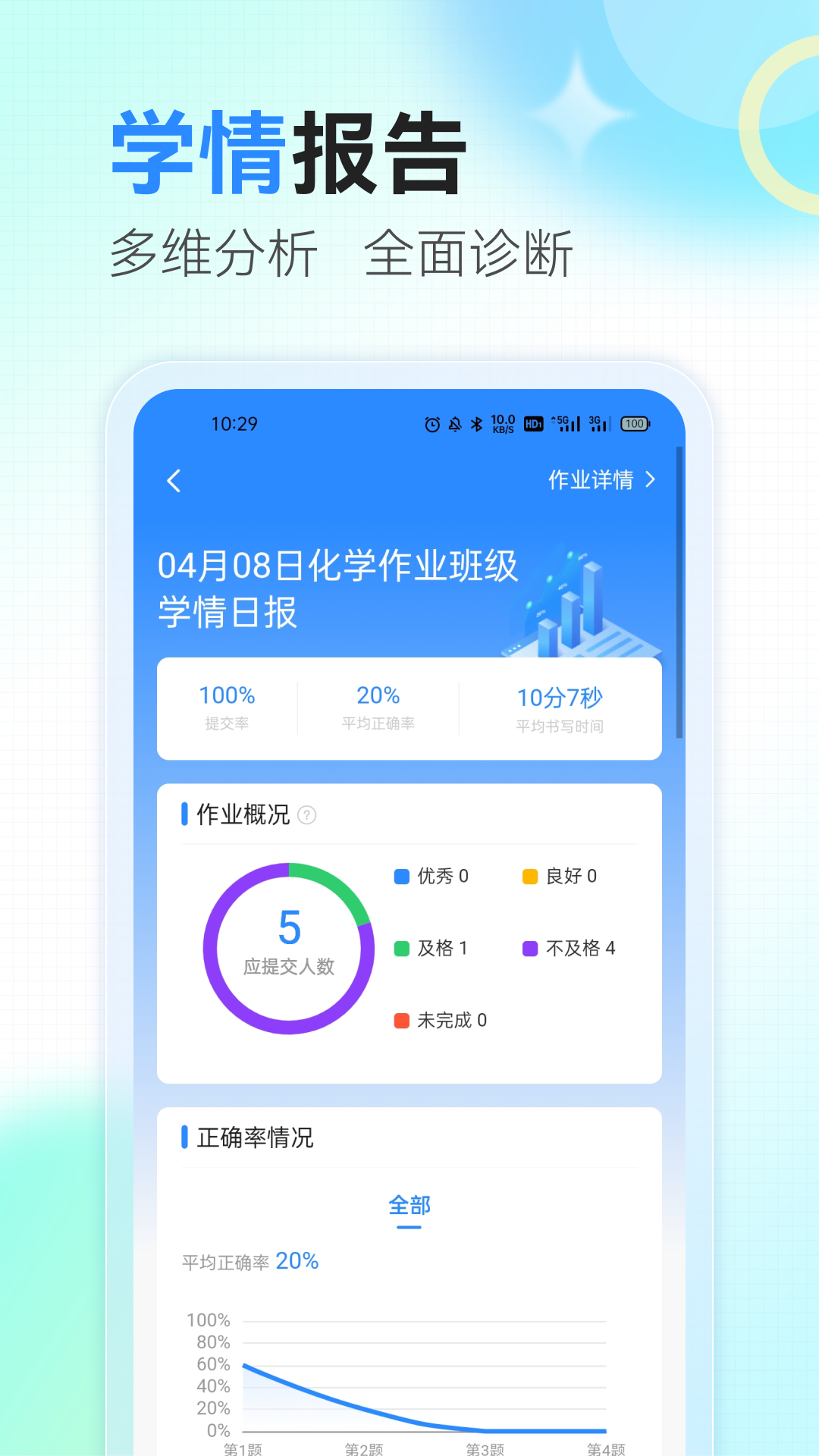 众享智学app截图