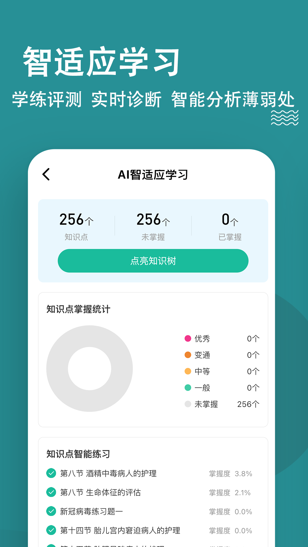 执业护士练题狗app截图