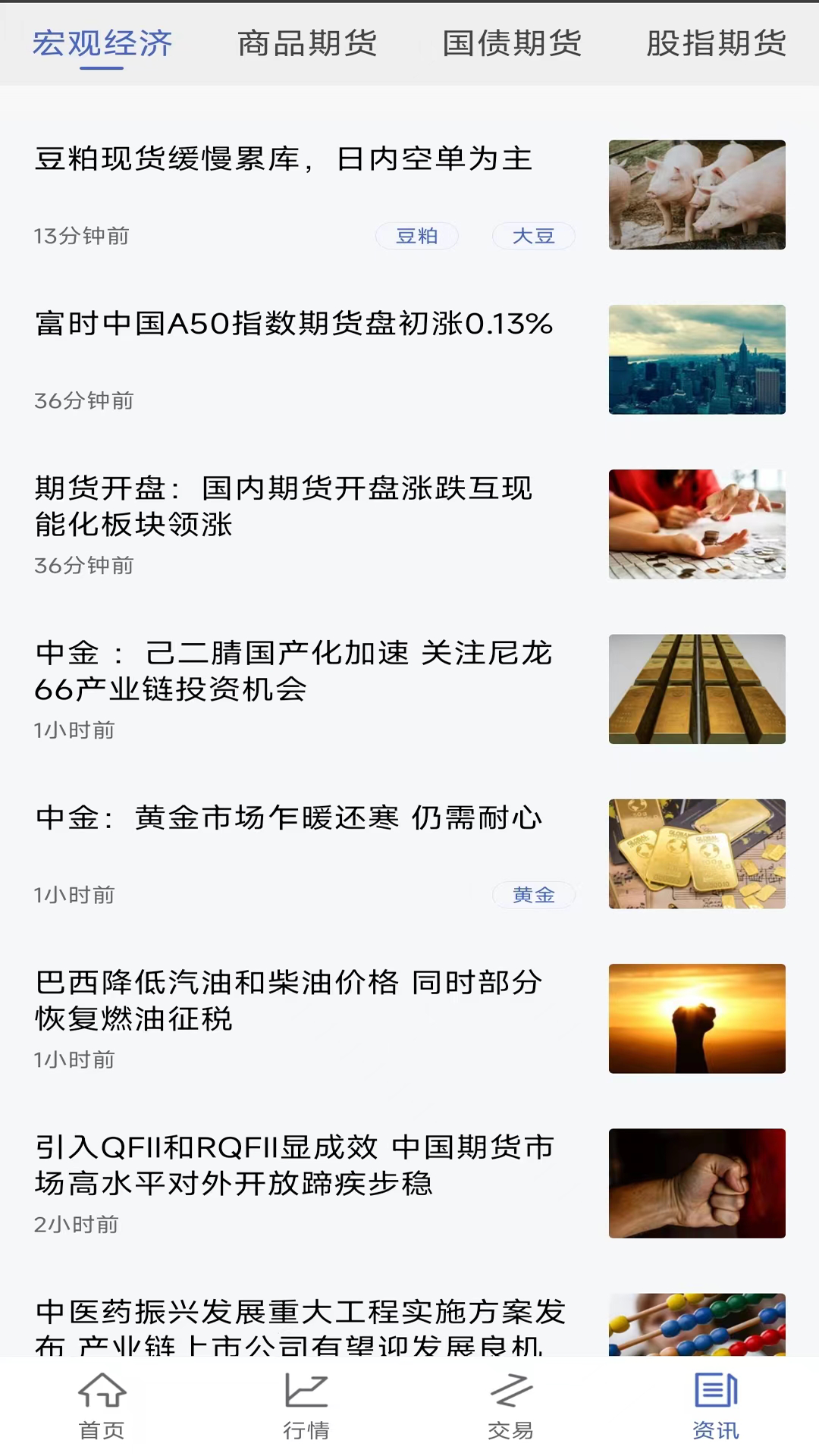 中原期货通app截图