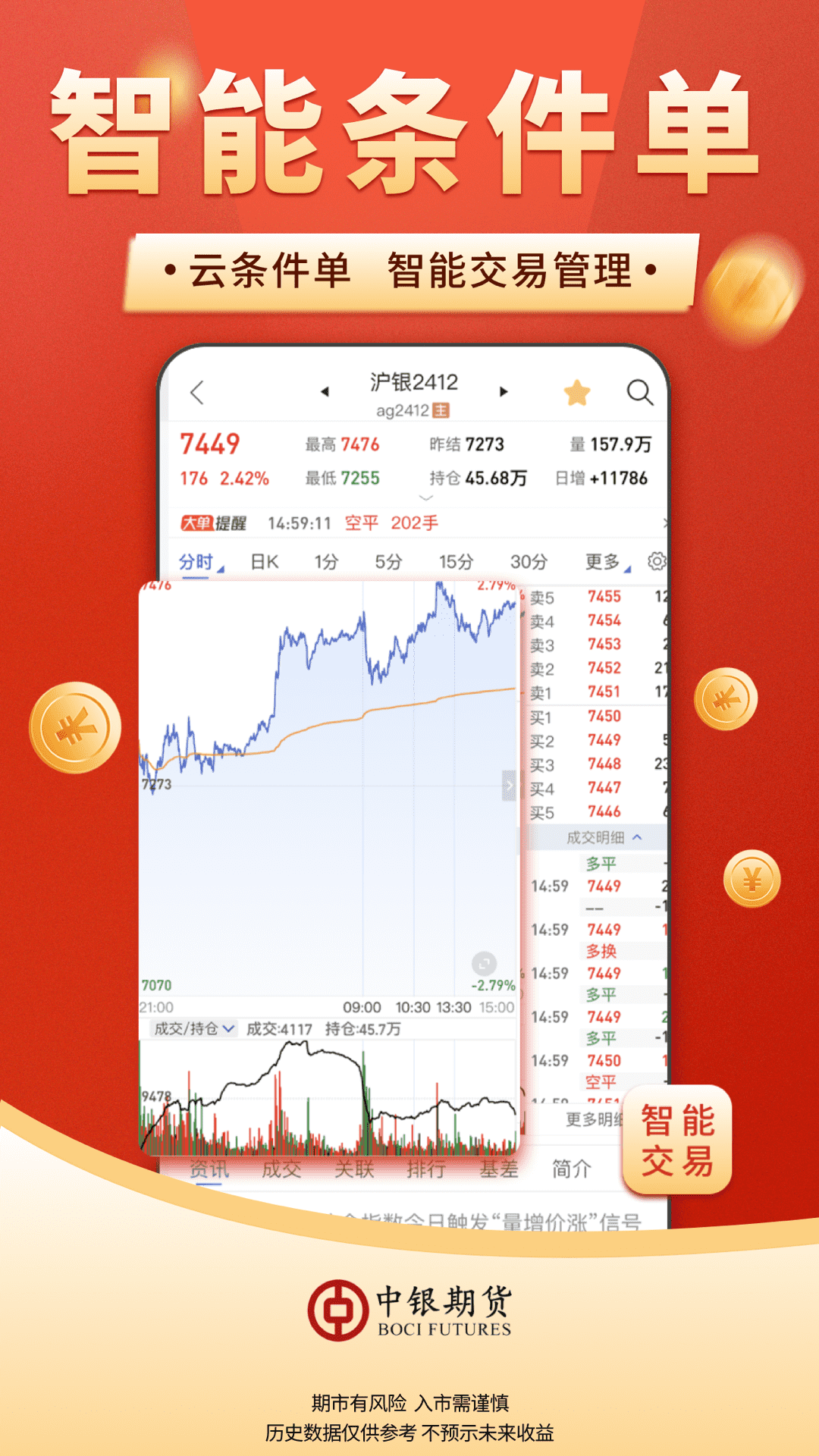 中银期货通app截图