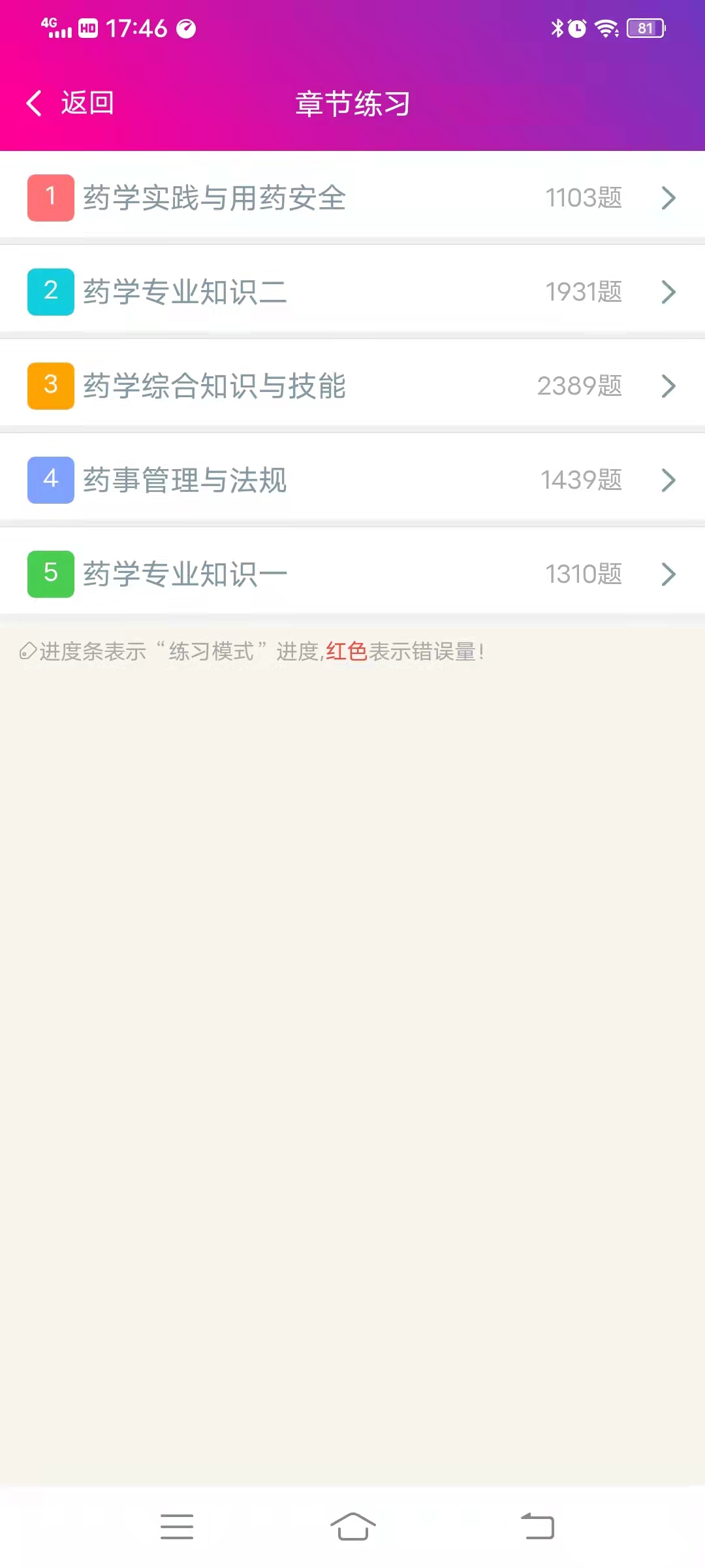 执业西药师总题库app截图