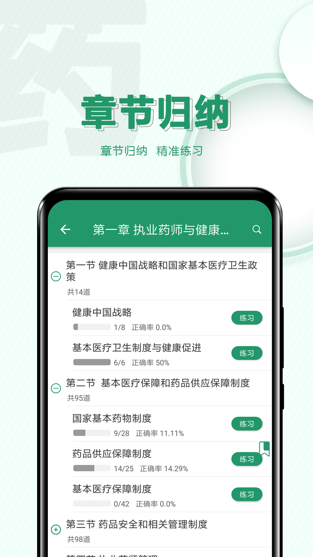 执业药师必题库app截图