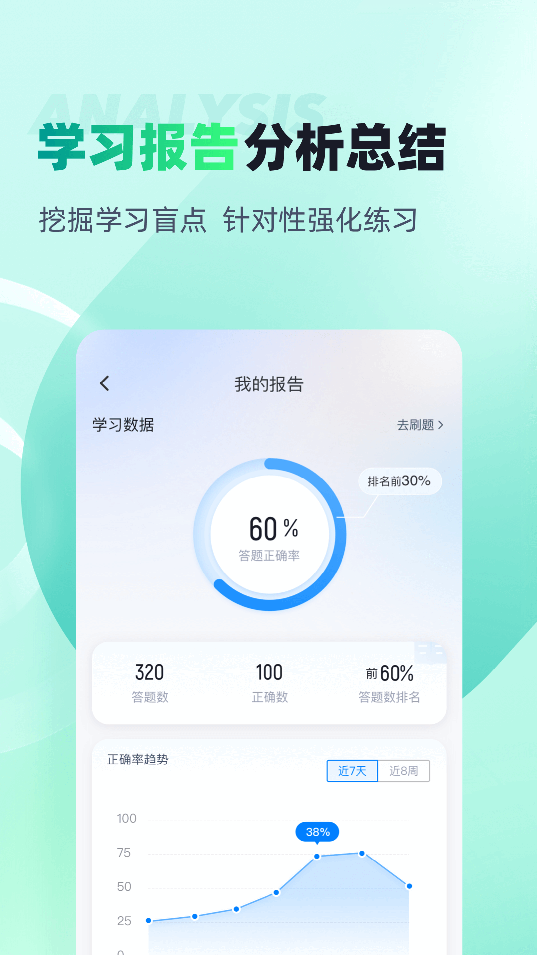 执业药师考试聚题库下载介绍图