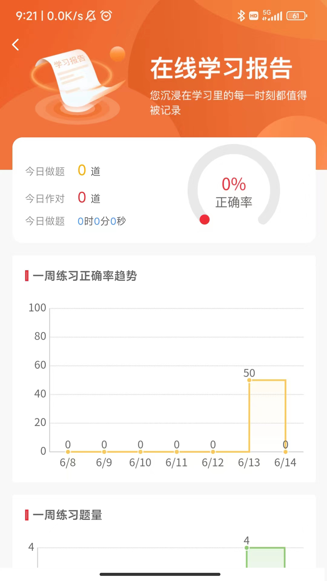 执业药师真题库下载介绍图